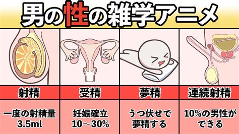 えっち 感覚|「イク瞬間」の気持ちよさ、体験者の感覚って？ 